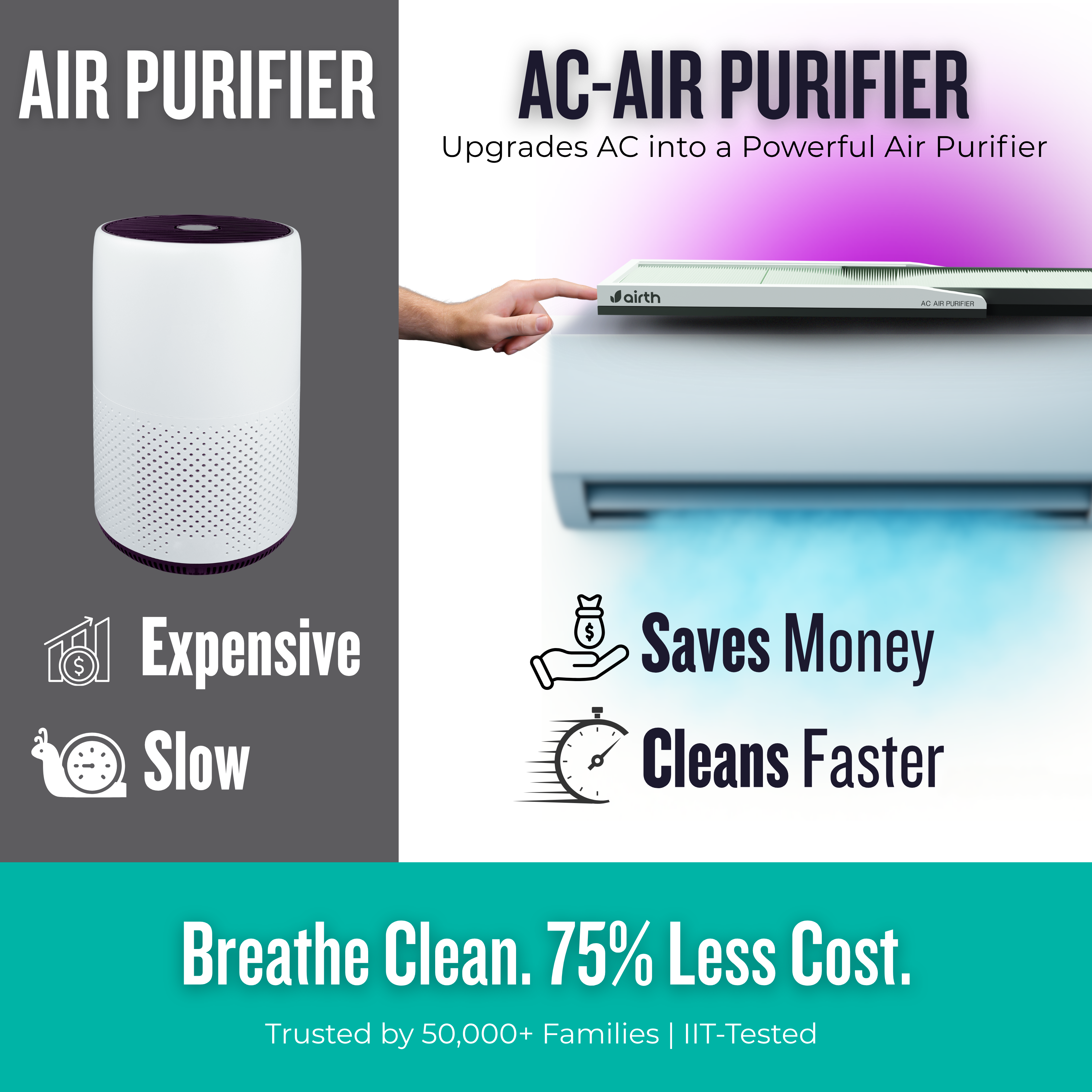 Air Purifier for Split AC [AQI > 300, Winter Version] with Time Indicator