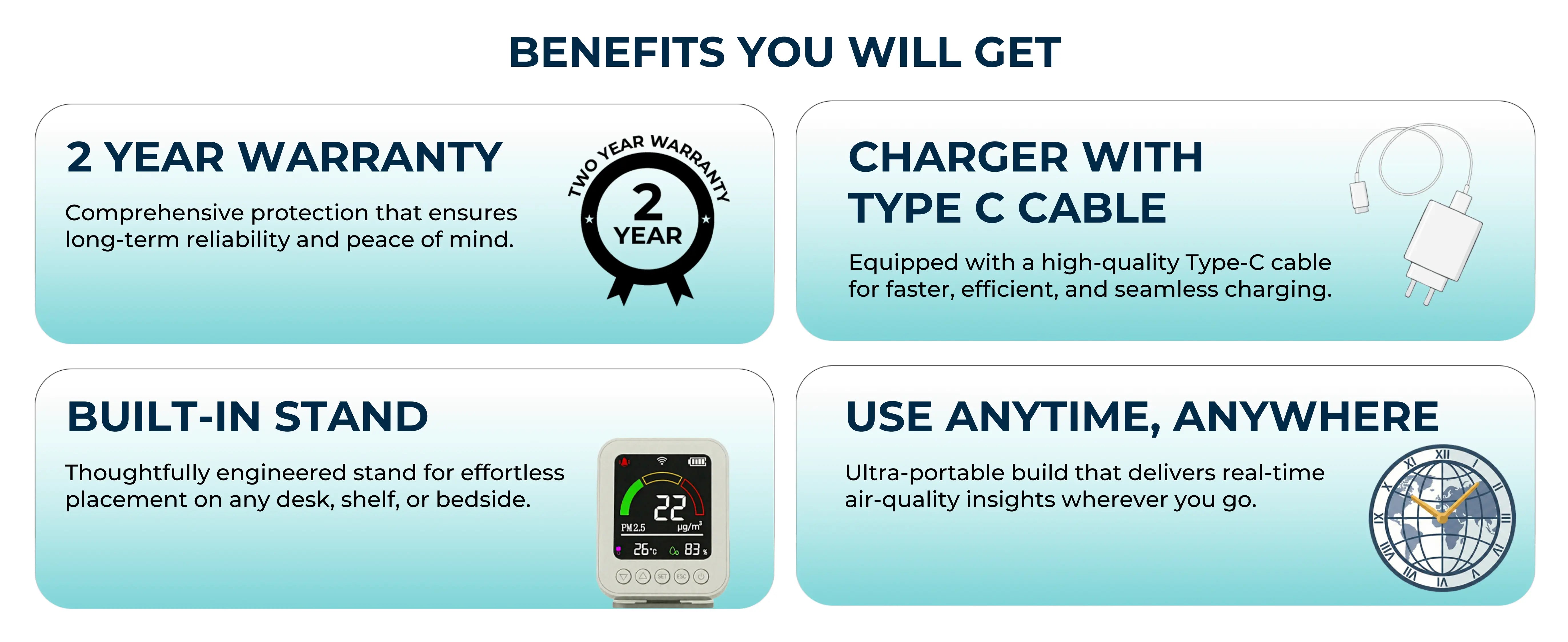 Benefits of the Smart Air Quality Monitor