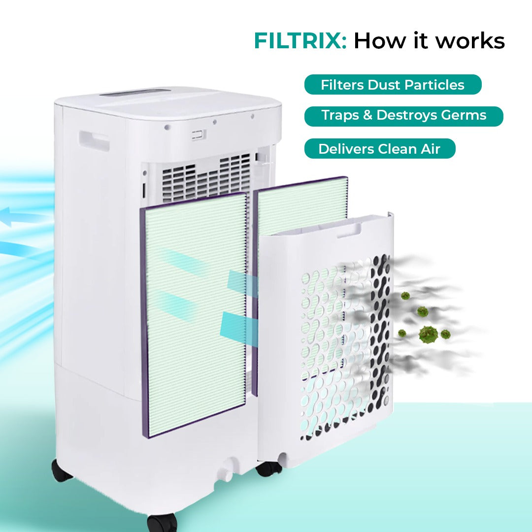 Air Purifier for Cooler