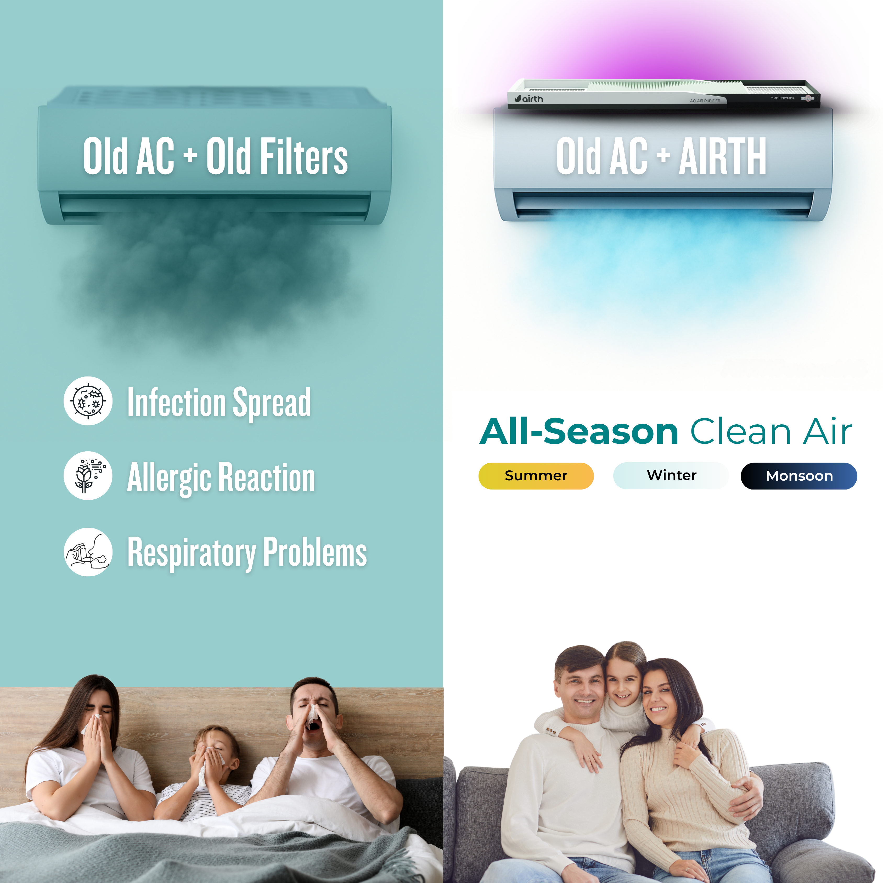 Air Purifier for Split AC [AQI < 300, Summer Version]