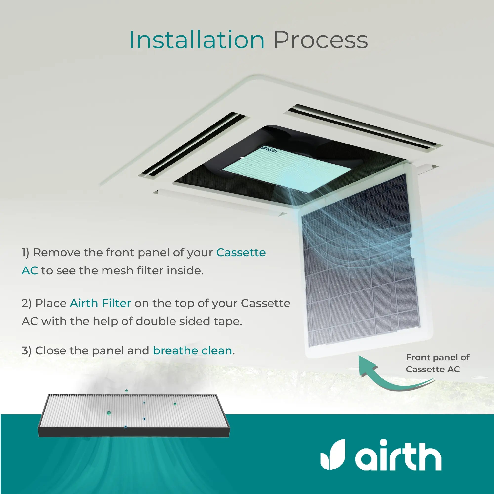 Air Purifier for Cassette AC