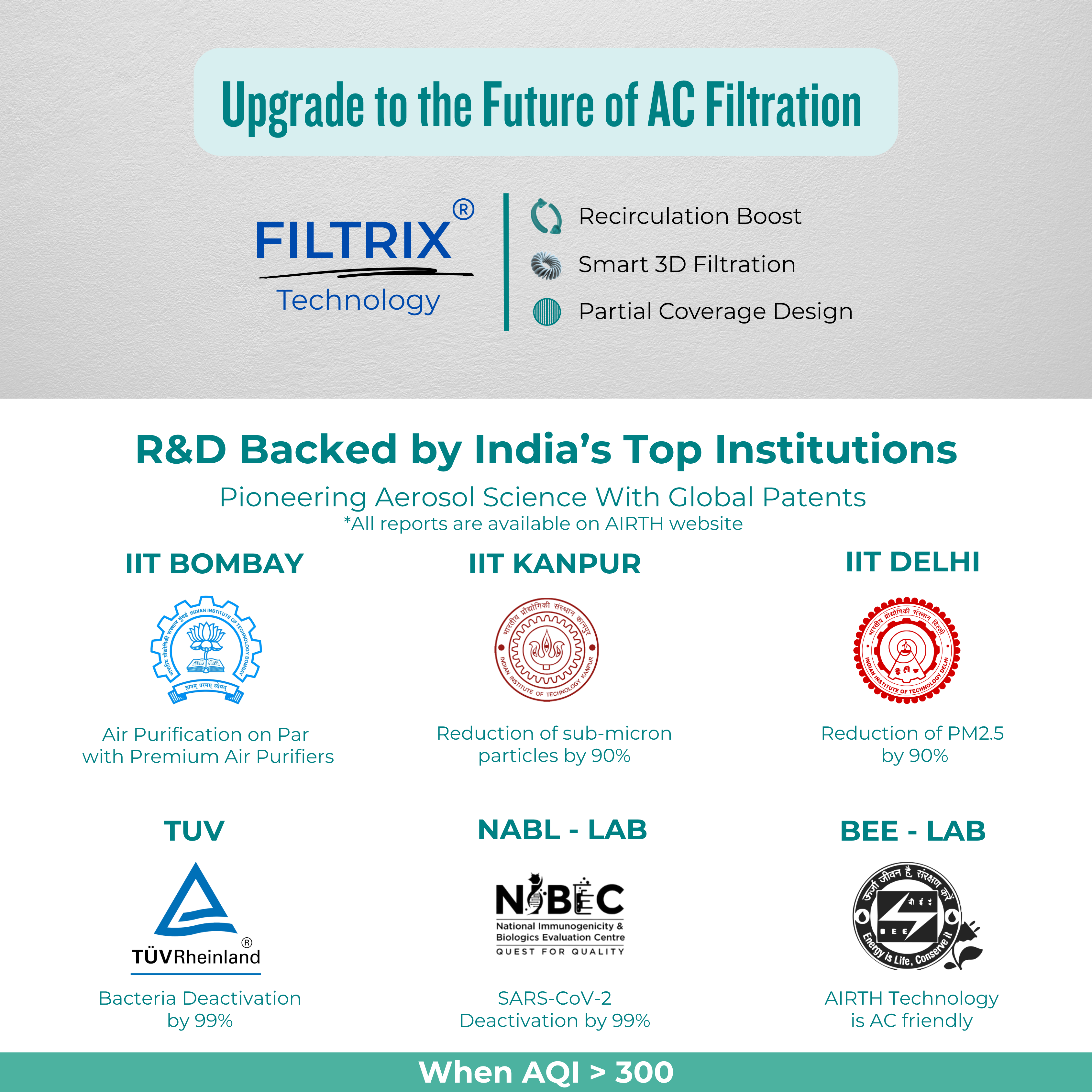 HEPA Filter Replacement for Winter.