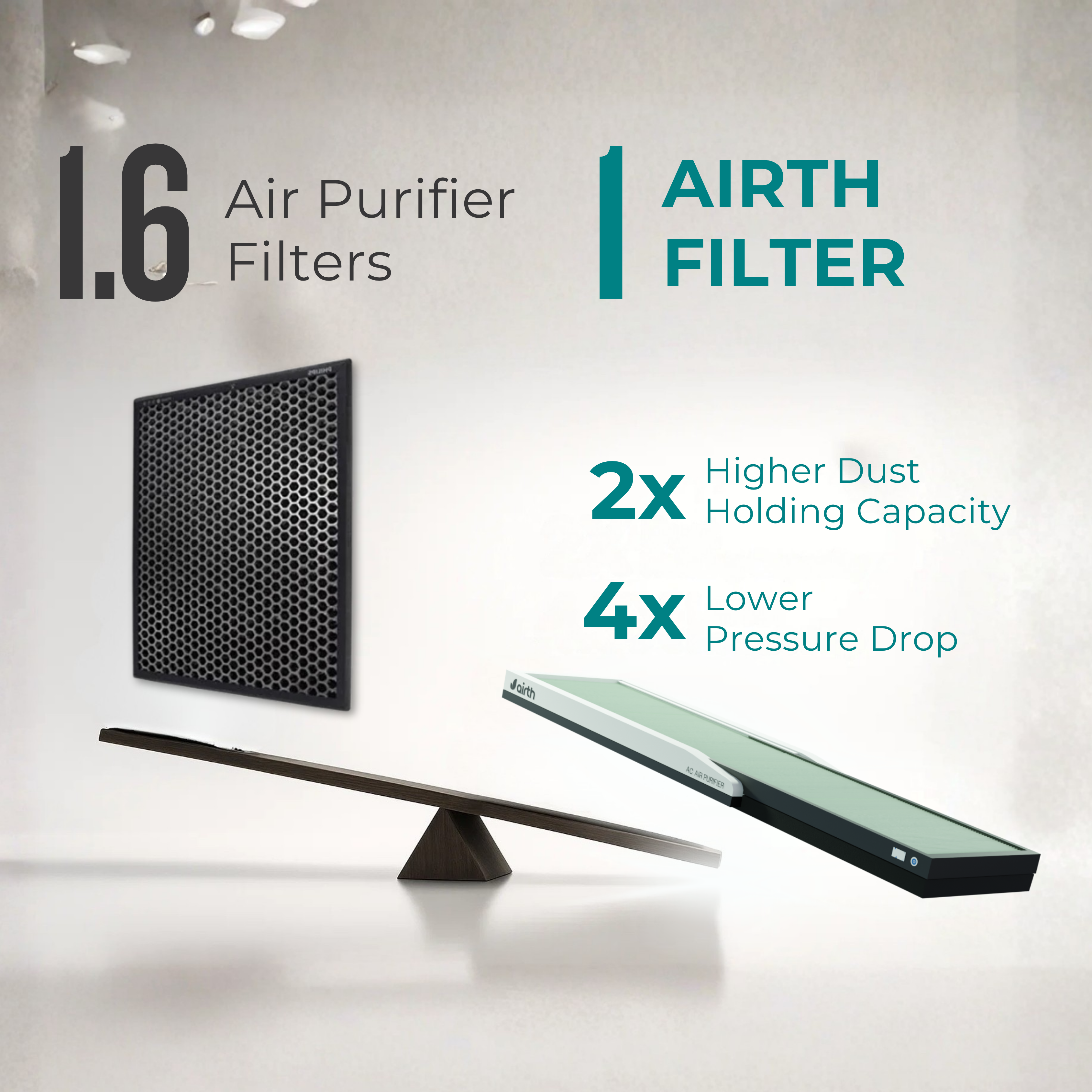 Air Purifier for Split AC [AQI > 300, Winter Version] with Time Indicator