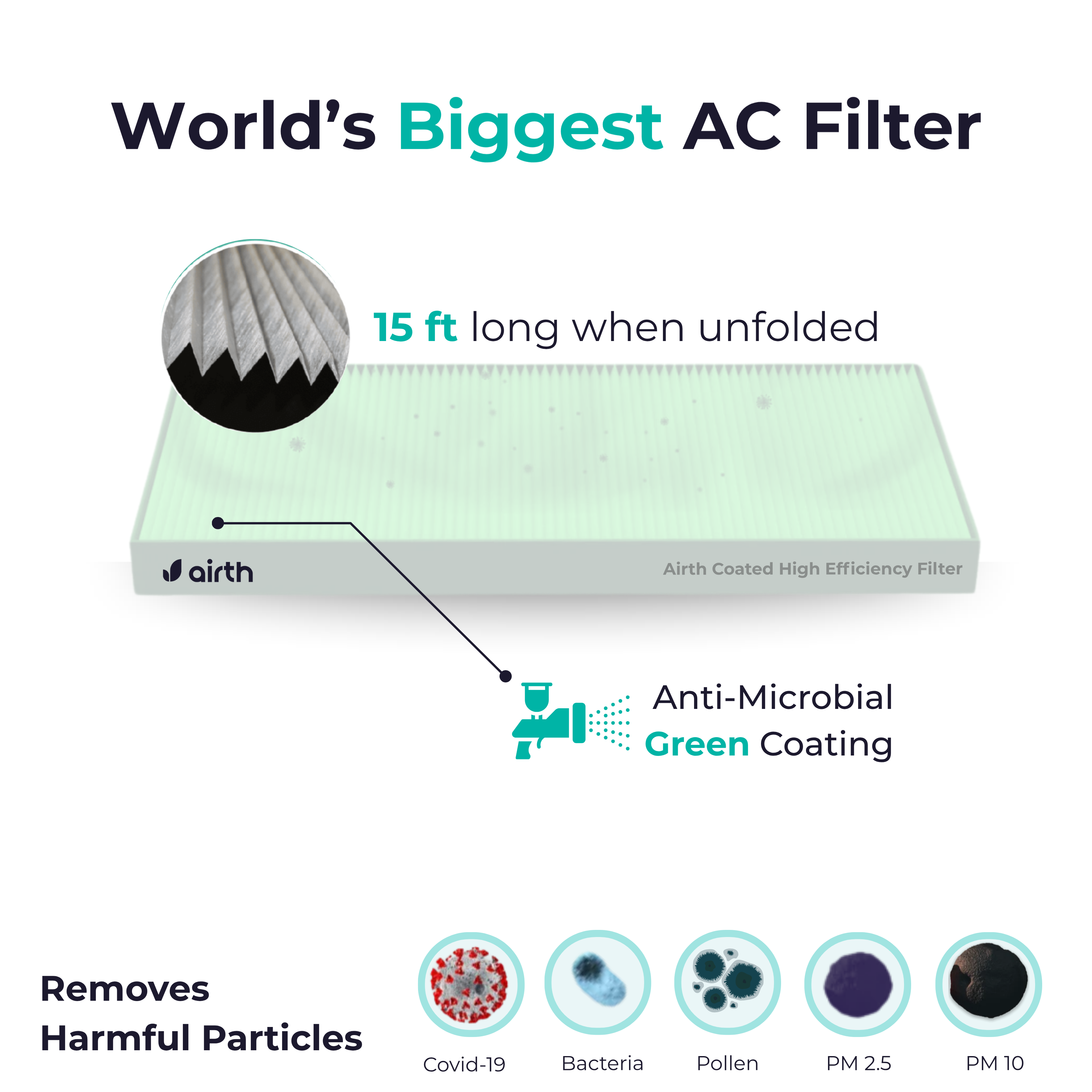 Air Purifier for Split AC [AQI < 300, Summer Version]