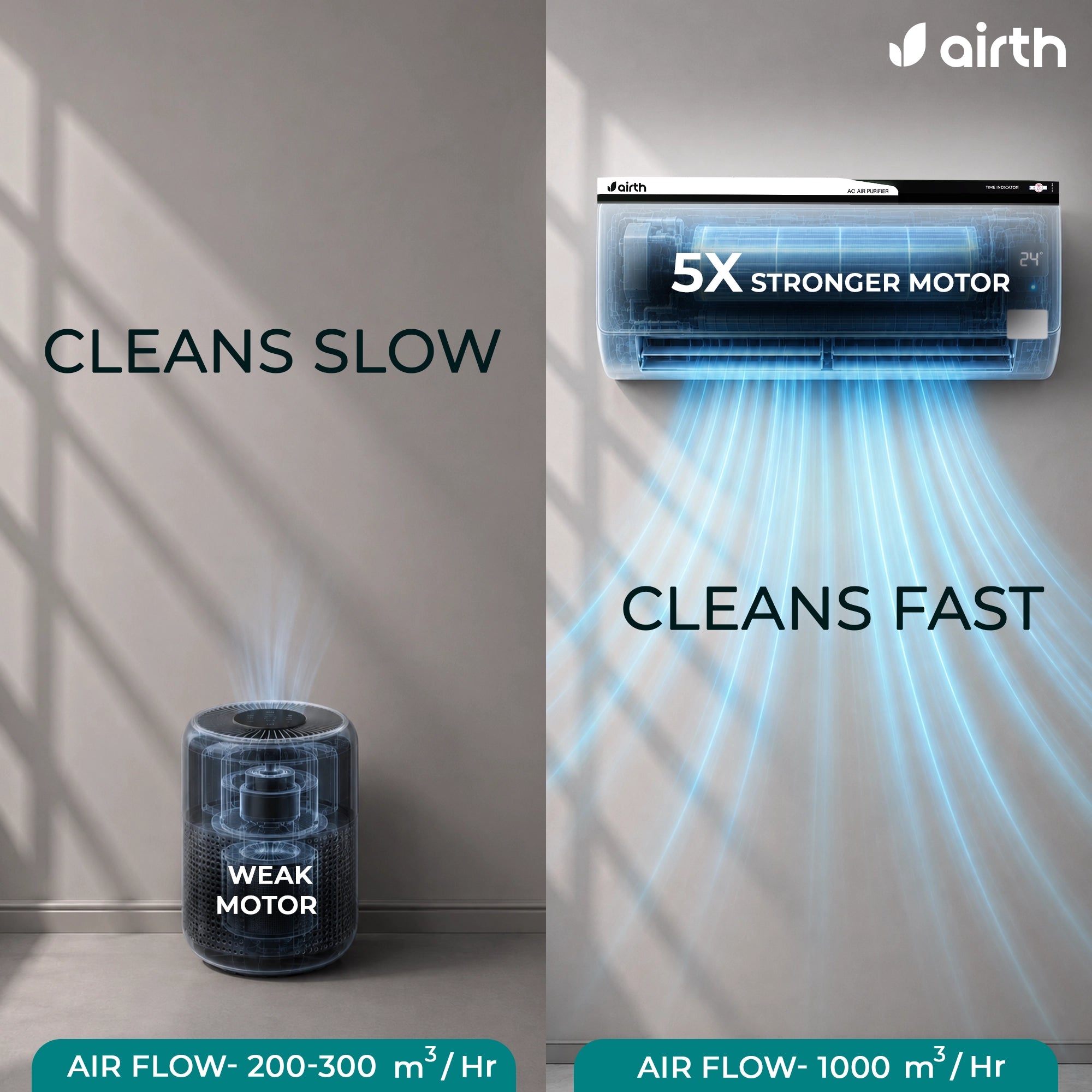 Air Purifier for Split AC - Winter Version