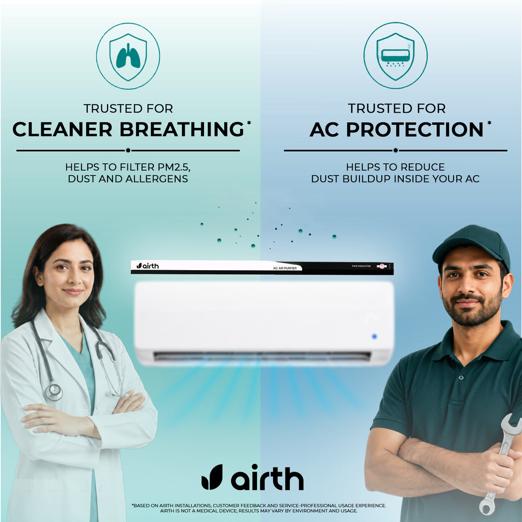 Air Purifier For Split AC- FILTRIX Technology